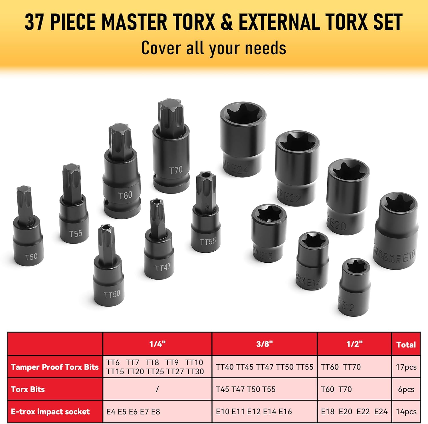 112PC Master Torx & Hex Bit So - Woodworking Images Free ulasan dan harga