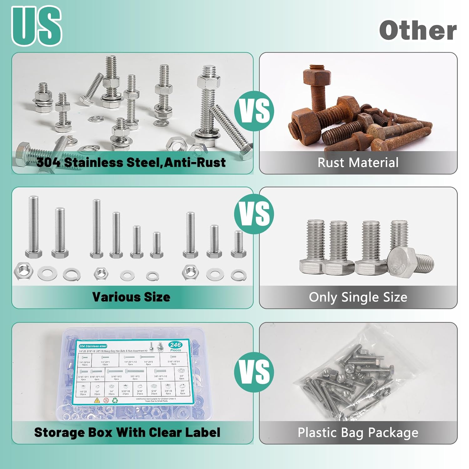246PCS Hex Bolts and Nuts Kit  - Woodworking Images Free ulasan dan harga