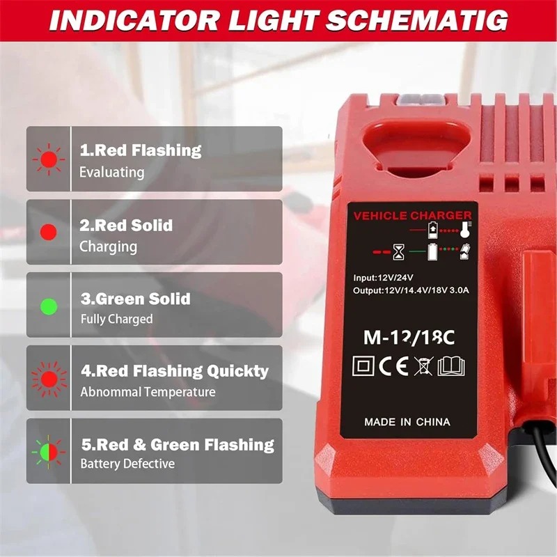 Brand new Car charger for Milw - Woodworking Brand ulasan dan harga