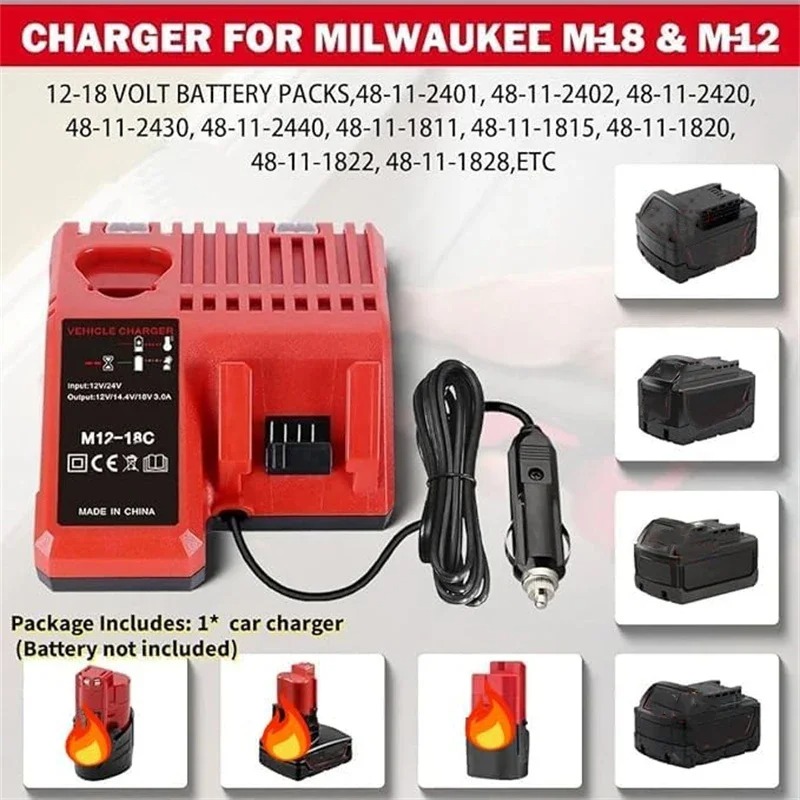 Brand new Car charger for Milw - Woodworking Brand ulasan dan harga