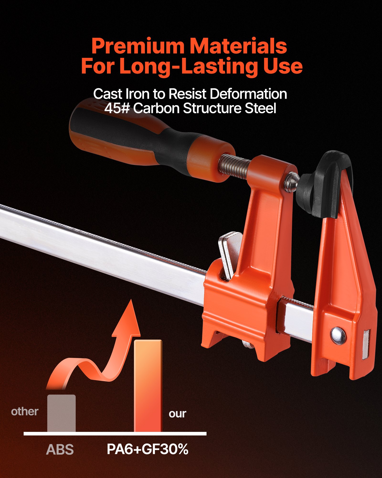 Bar Clamps For Woodworking, 2- - Woodworking Clamp ulasan dan harga