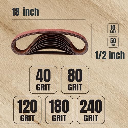 1/2 x 18 Inch Sanding Belts 50 - Woodworking Images Free ulasan dan harga